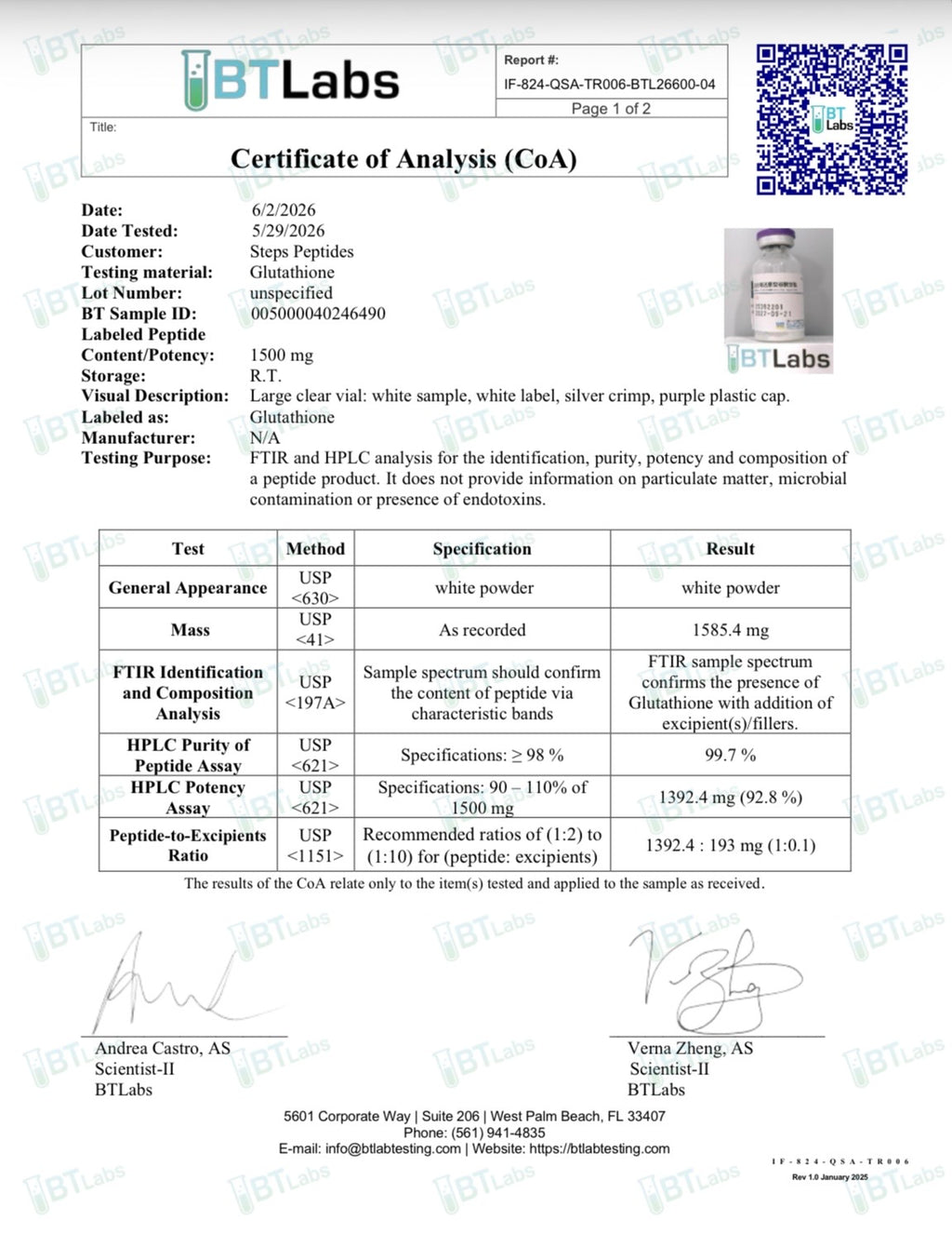 GLUTATHIONE 1500MG